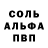 ГАШ хэш Anna Doshivets